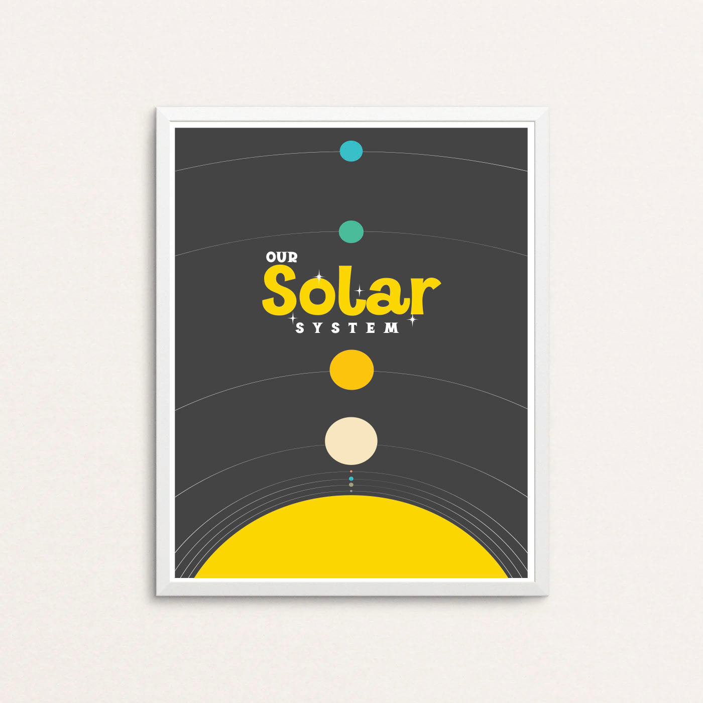 Our Solar System Poster